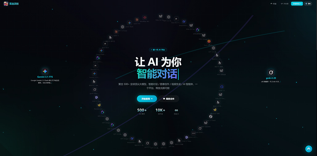 电商AIGC一键生成案例